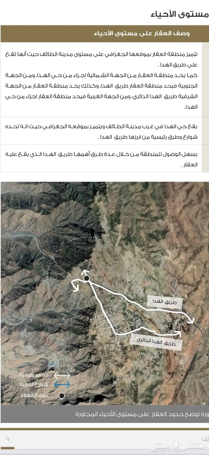 للبيع فرصة أستثمارية في عروس المصايف 0