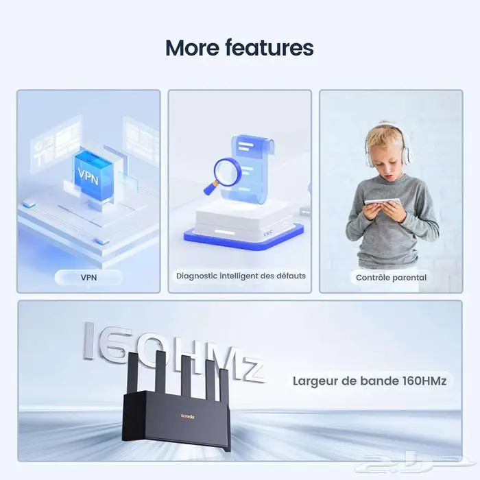 راوتر مقوي شبكة واي فاي 6 سرعته 2976Mbps 6