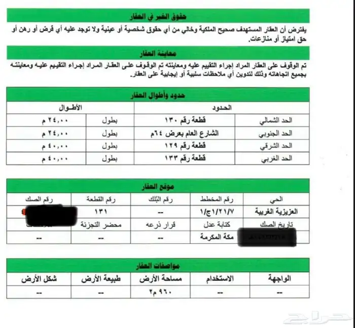 للبيع أرض مميزة 0