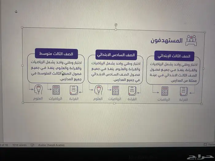 خطة تحسين نافس   خطة تحسين التقويم الخارجي   الذاتي 0