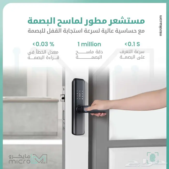 اقفال سمارت للفنادق والمنازل والشركات 3