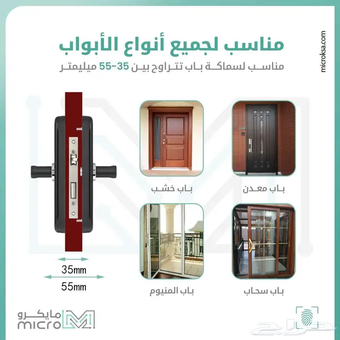 اقفال سمارت للفنادق والمنازل والشركات 6