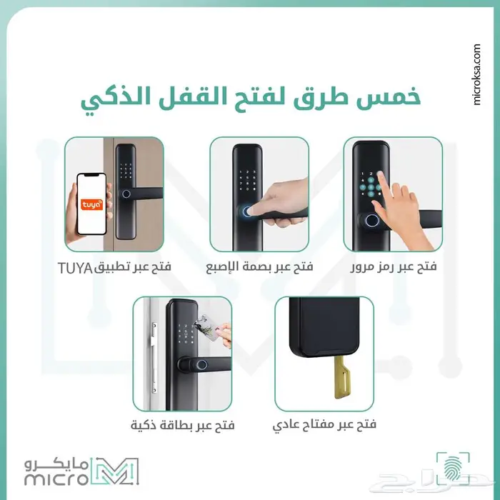 اقفال سمارت للفنادق والمنازل والشركات 0