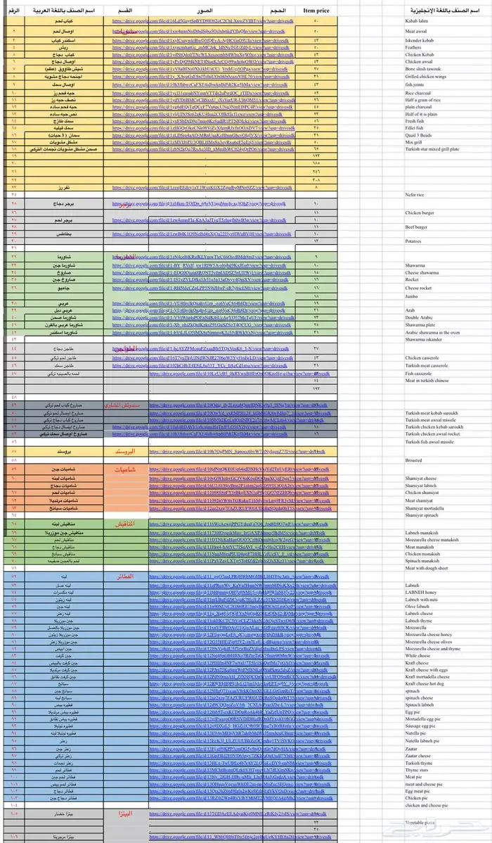 تحويل منيو المطاعم والمتاجر الى اكسيل لتطبيقات التوصيل 0