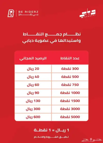 تأجير دراجات نارية و تعليم 2