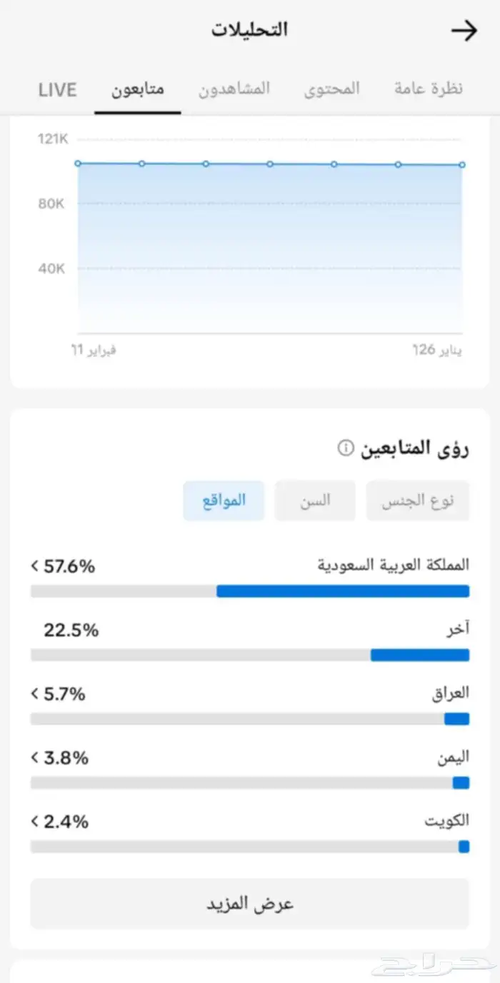 حسابات تيك توك للبيع 3