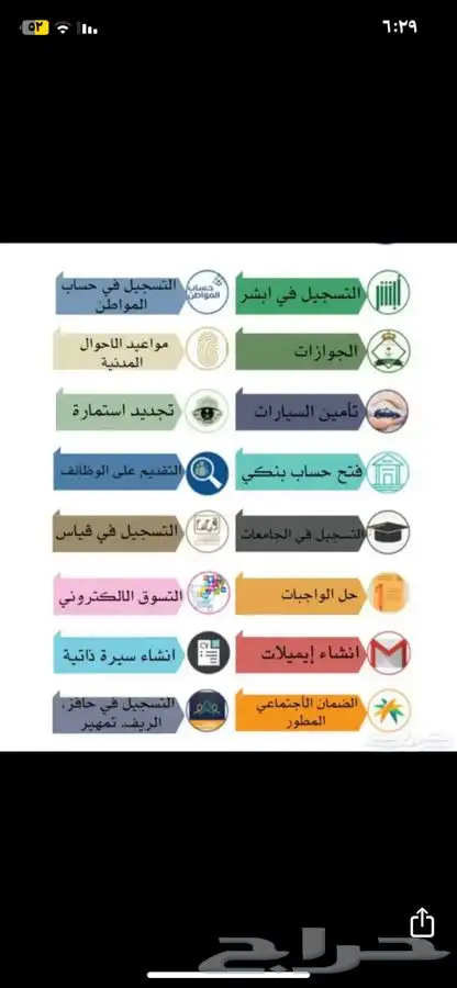 خدمات طلاب اكترونيه 1