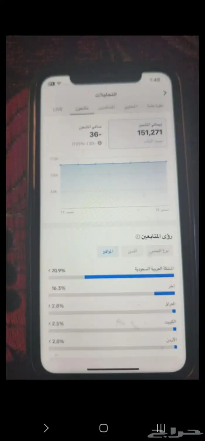سلام عليكم اعرض لكم حساب تيك توك 1
