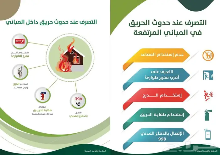 تصميم جرافيك وإعداد وكتابة كتاب الدفاع المدني السعودي 15