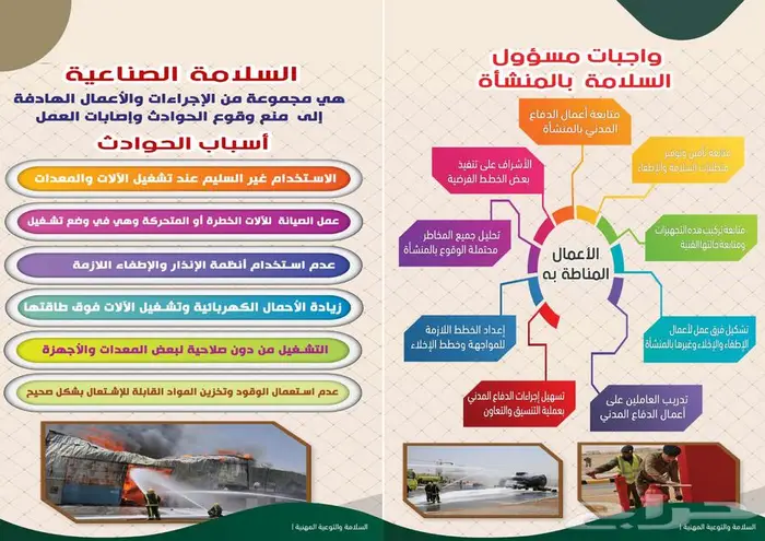 تصميم جرافيك وإعداد وكتابة كتاب الدفاع المدني السعودي 16