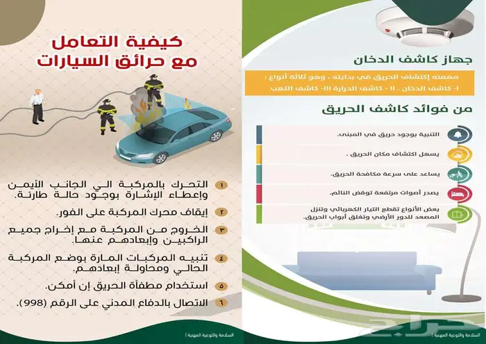 تصميم جرافيك وإعداد وكتابة كتاب الدفاع المدني السعودي 20