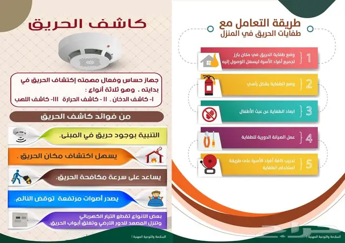 تصميم جرافيك وإعداد وكتابة كتاب الدفاع المدني السعودي 19