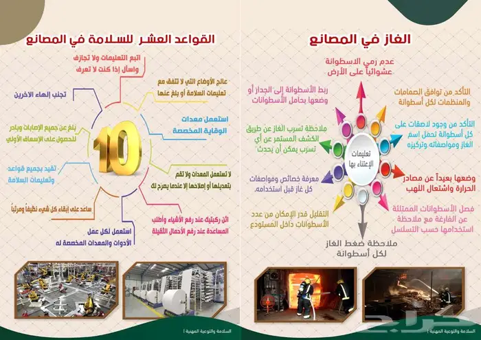 تصميم جرافيك وإعداد وكتابة كتاب الدفاع المدني السعودي 17