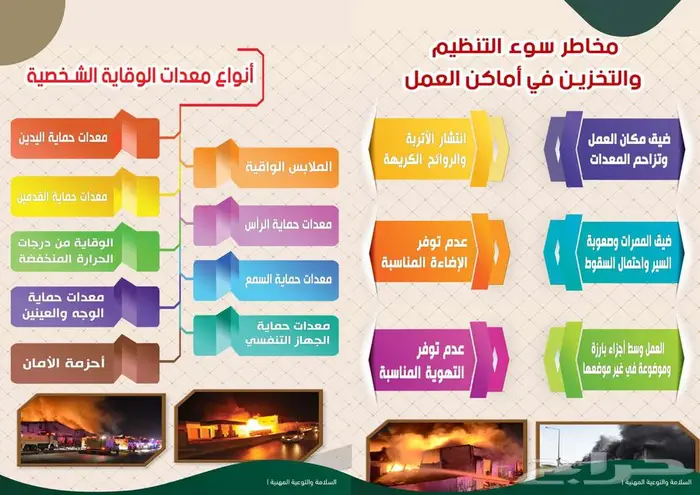 تصميم جرافيك وإعداد وكتابة كتاب الدفاع المدني السعودي 21