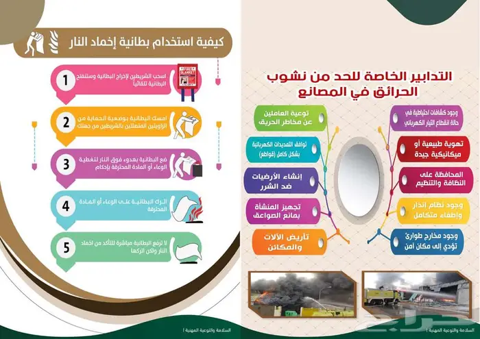 تصميم جرافيك وإعداد وكتابة كتاب الدفاع المدني السعودي 14