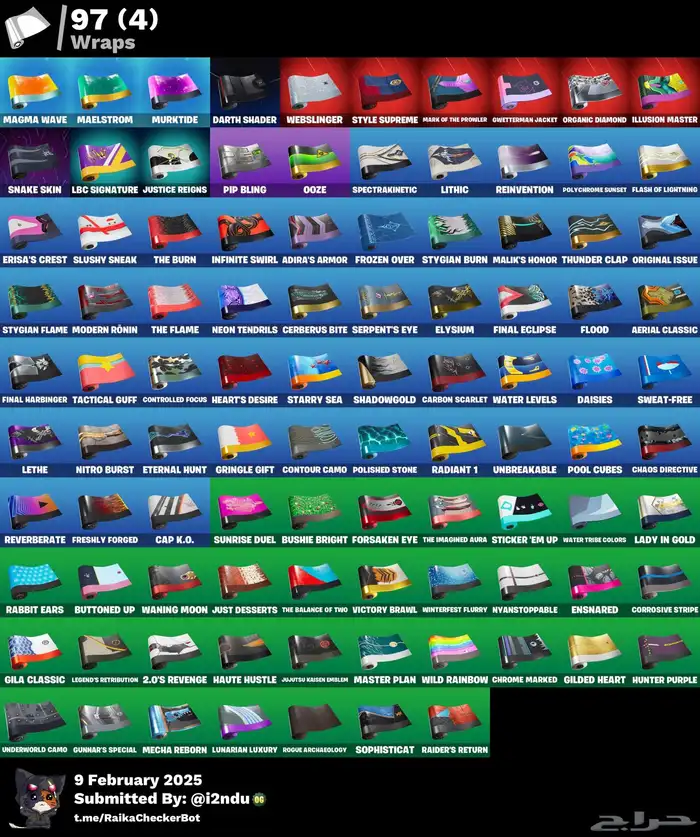 حساب فورت للبدل او 90 5