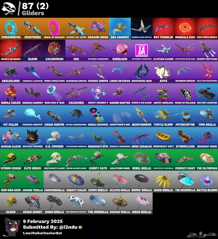 حساب فورت للبدل او 90 4