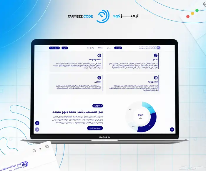 تطوير موقع الكتروني 1