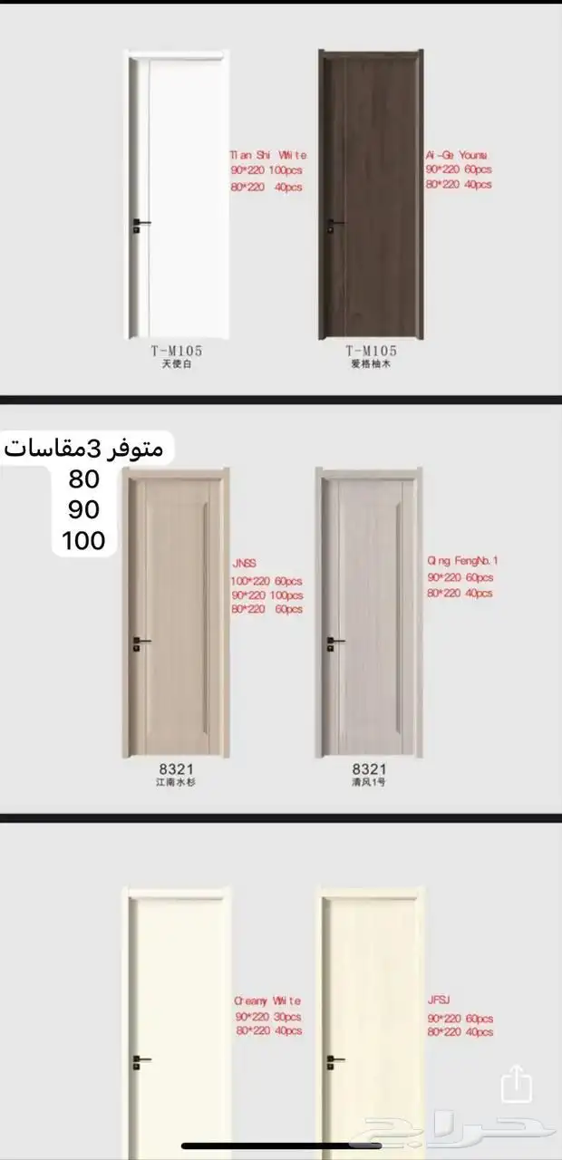 أبواب WPC أبواب خشب 25