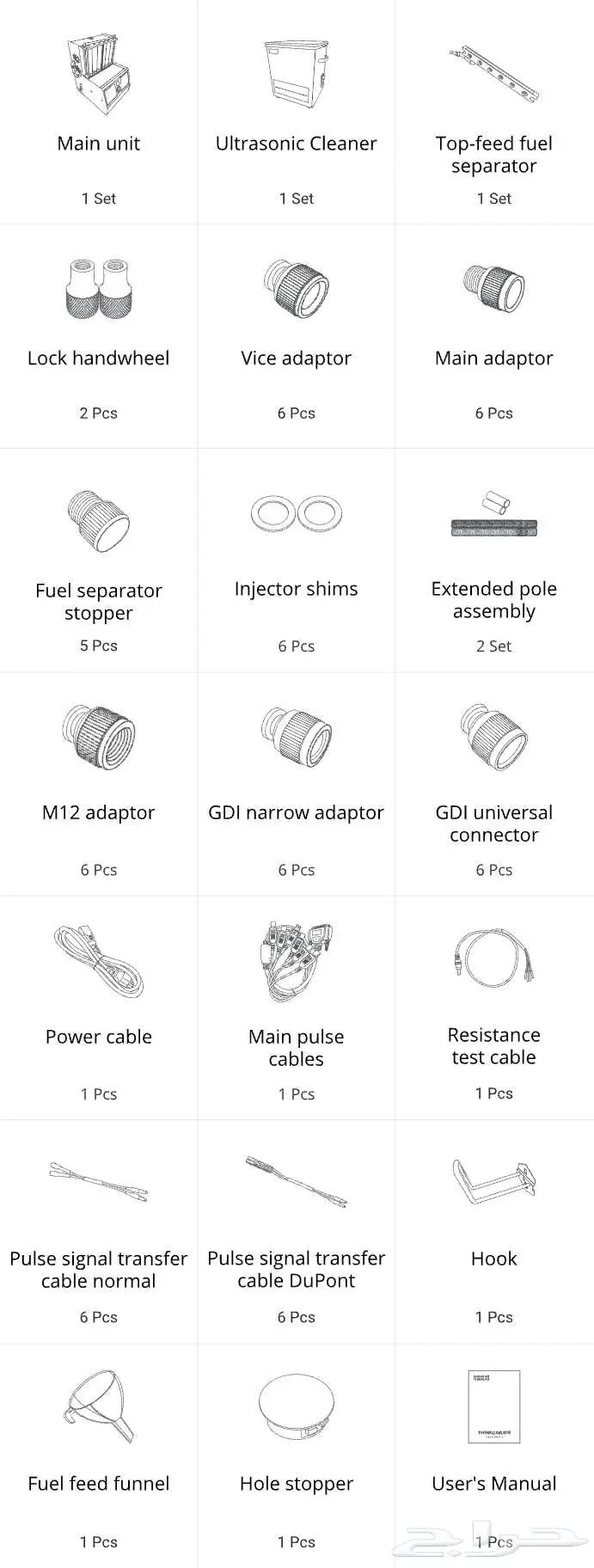 جهاز تنظيف واختبار بخاخات الوقود المباشر THINKCAR GDI 100 5
