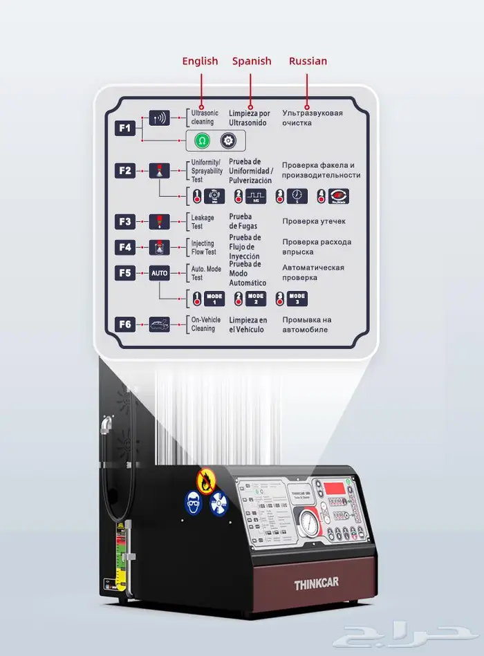 جهاز تنظيف واختبار بخاخات الوقود المباشر THINKCAR GDI 100 1