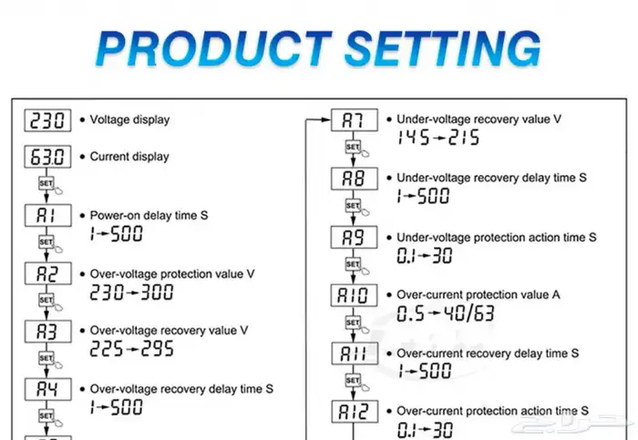 جهاز حماية من الجهد العالي للأجهزة الكهربائية 6