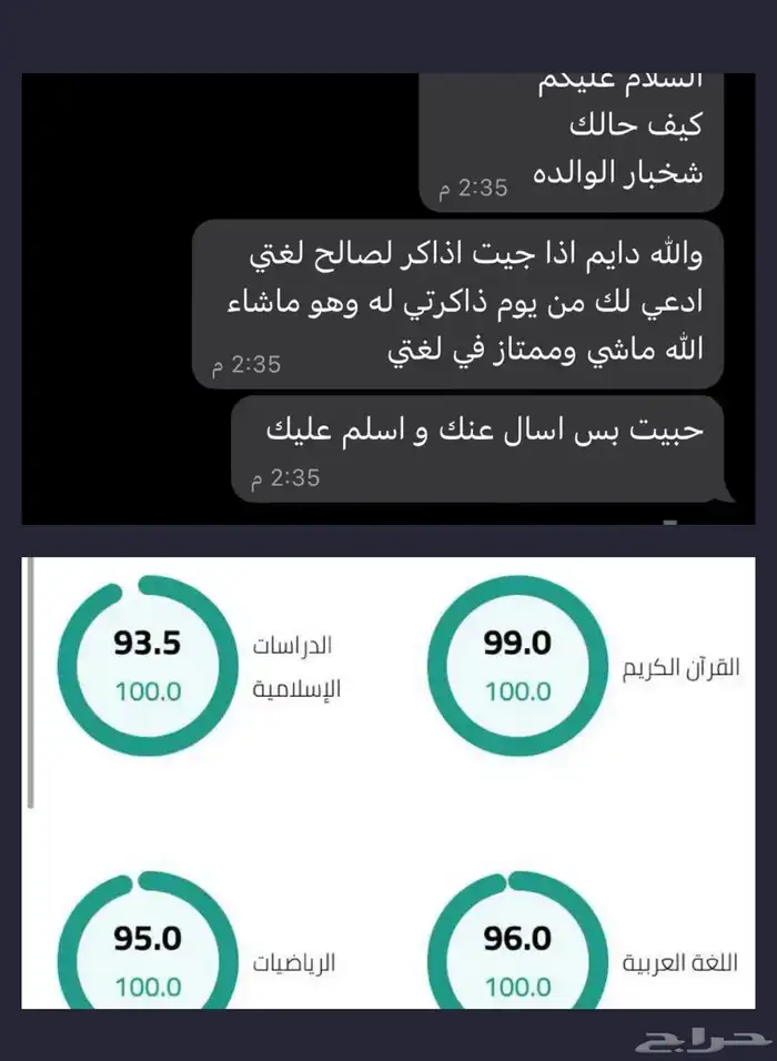 مدرسه خصوصيه 0