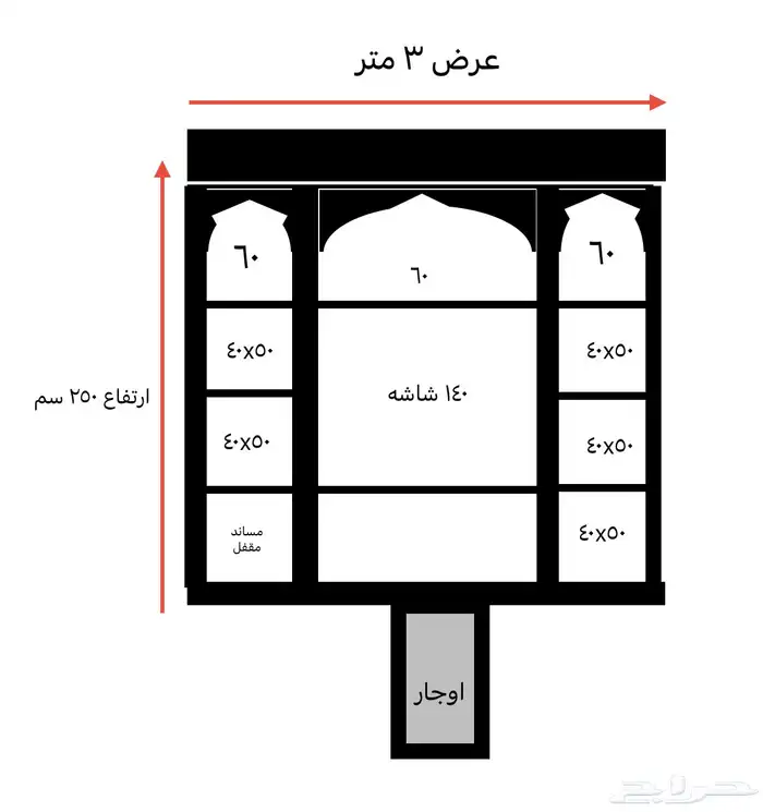 مشبات حديثه مشبات رخام اوجار نار مشب مشبات مداخن 15