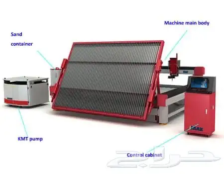 ماكينه واترجت. لمصانع الرخام 0