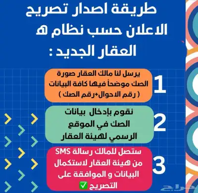 تسويق عقاري اليكتروني في كافة مدن المملكة ( أراضي  عمائر) 3