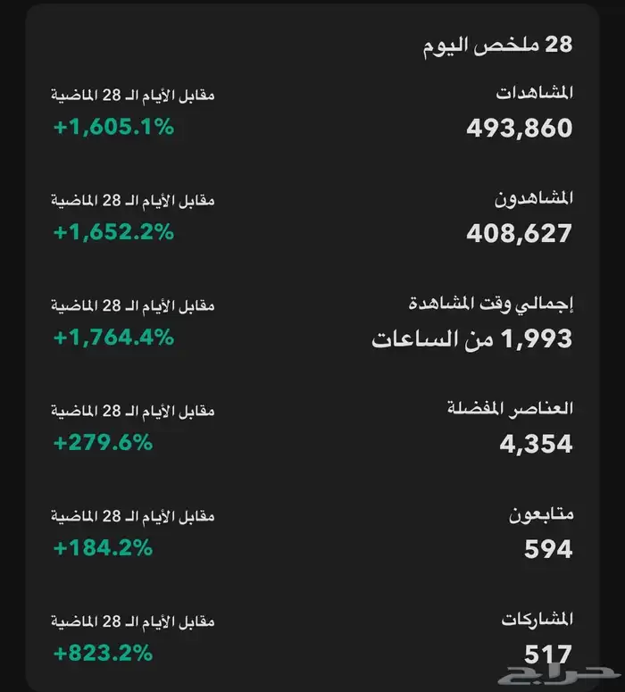حساب سناب 1