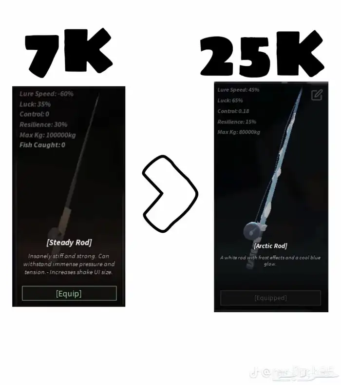 خدمات ماب Fish روبلوكس 4