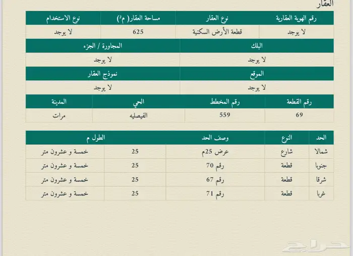 ارض سكنية للبيع في مرات 0