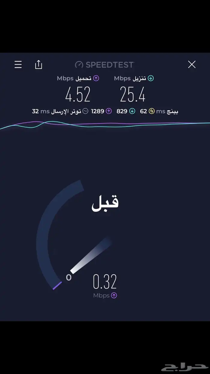 (فني شبكات) حلول ضعف الانترنت والتقطيع 0
