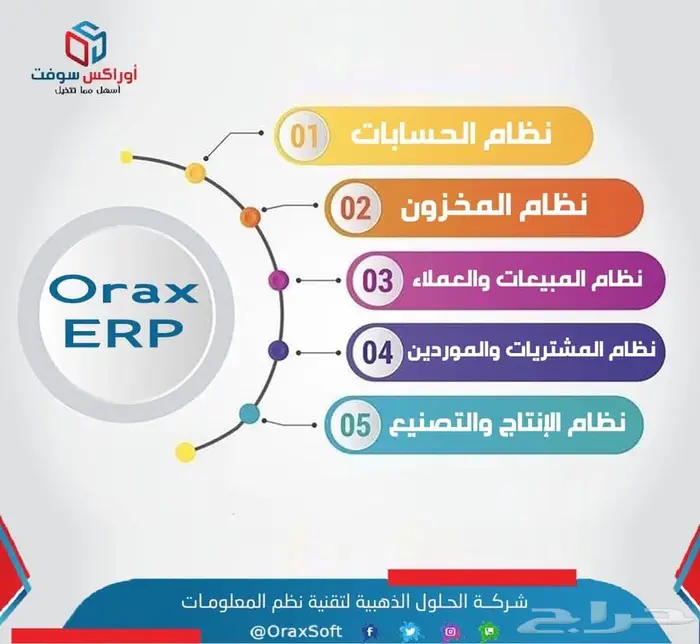 برنامج محاسبي متكامل كاشيرات مبيعات 0