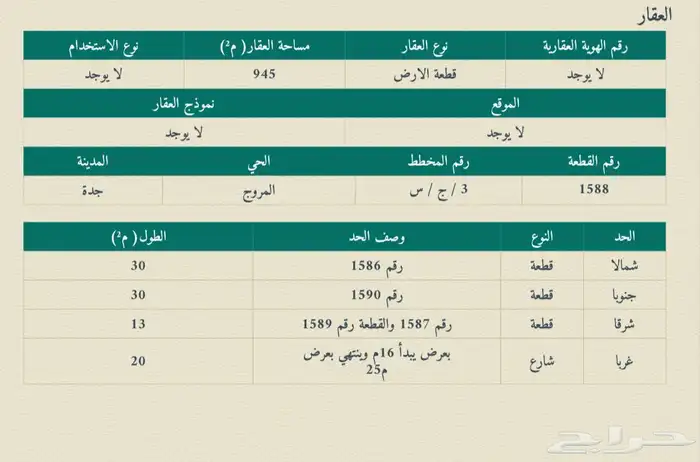 حوش للايجار او الاستثمار 4