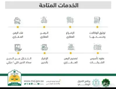 الموثقة والمسجلة العيينية 0