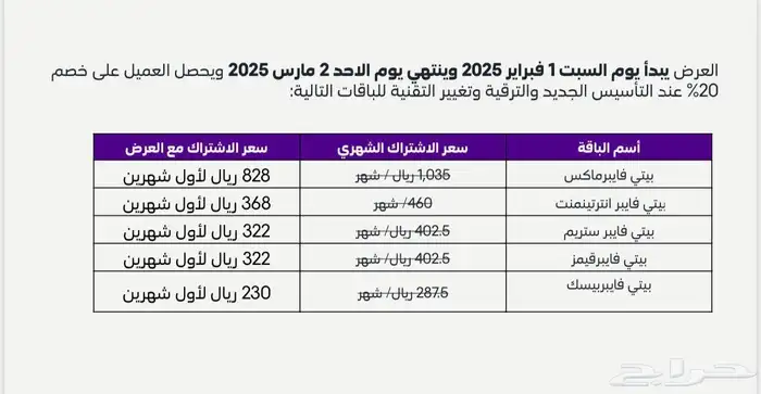 مندوب الياف بصريه 2