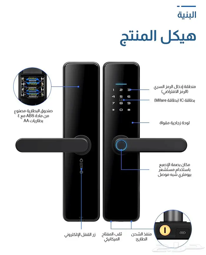 قفل ذكي 1