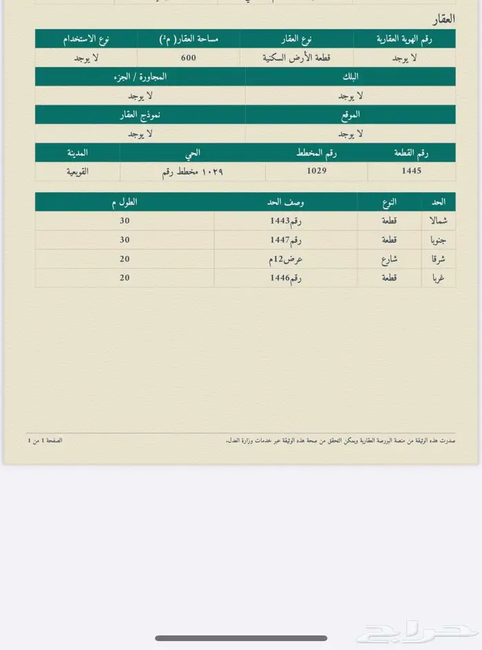 ارض سكنيه بالقويعيه 0
