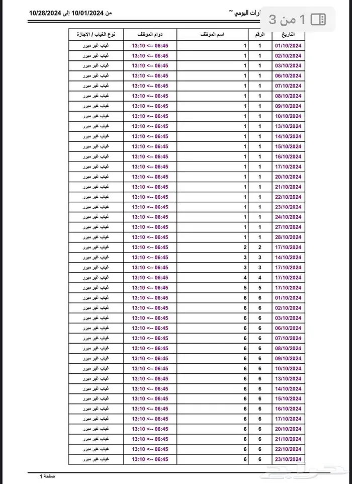 جهاز حضور وانصراف ب800 ريال التركيب والبرمجه بتقارير عربى 0