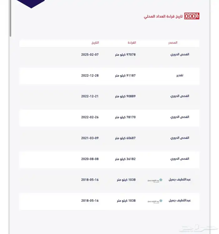 هايلكس 2018 غماره مخزن(تم البيع) 60