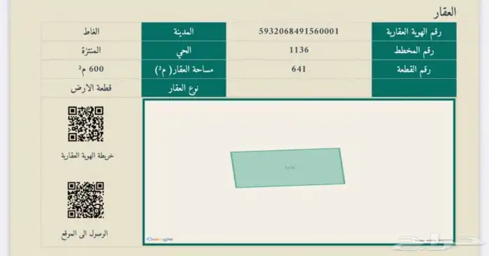 للبيع ارض بحي المنتزة في محافظة الغاط 0