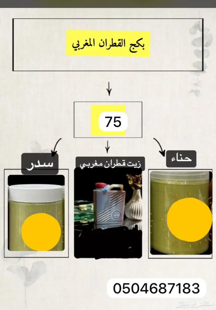 مشاط احمر تجزائه وجمله 8