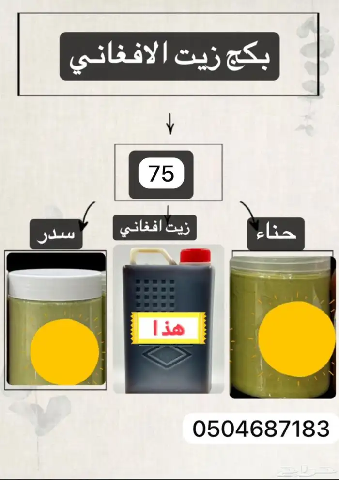 مشاط احمر تجزائه وجمله 7