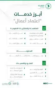 تجهيز العروض الفنية و المالية للمنافسات 1