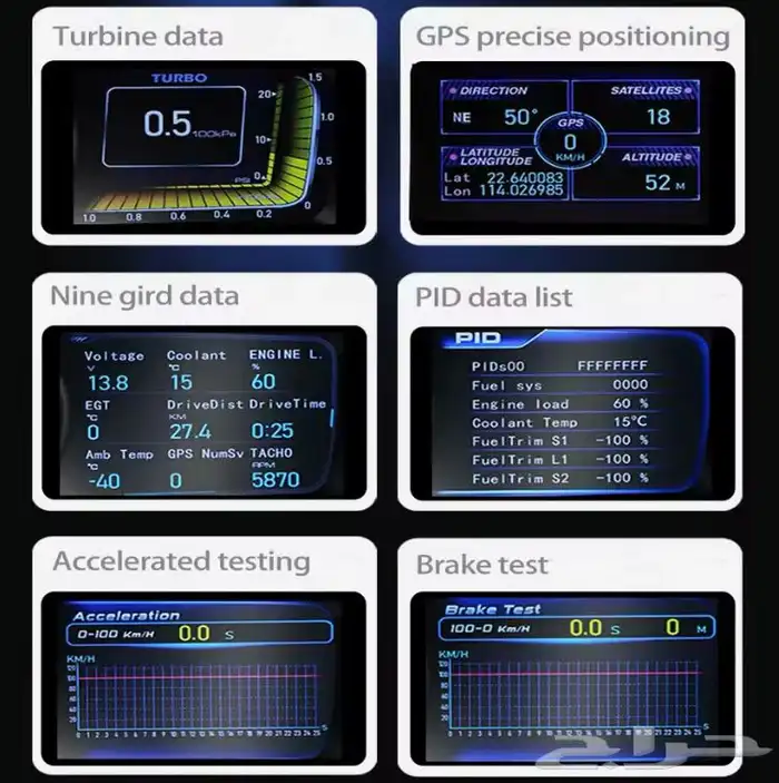 قيج obd رياضي مطور متعدد الوظائف 3
