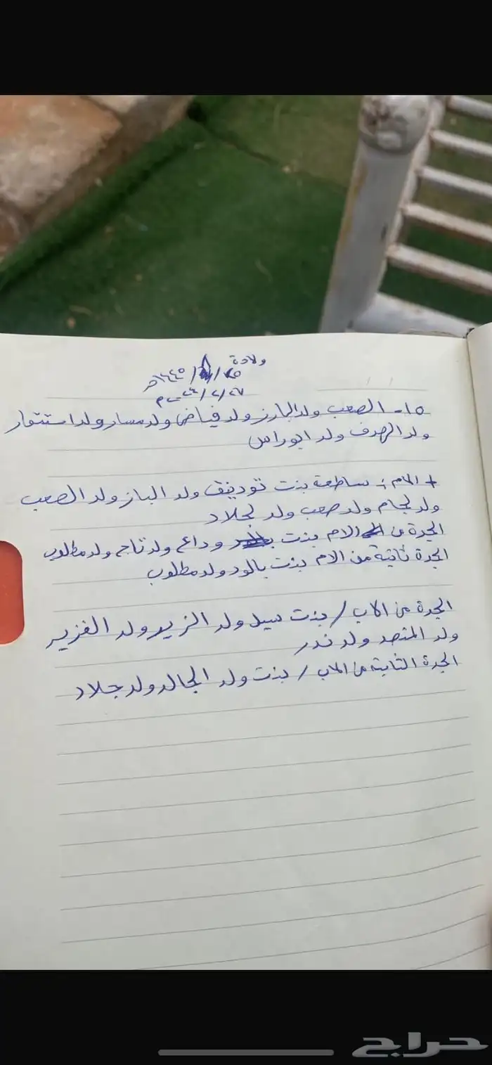 تيس عارضي خصم تم البيع 4