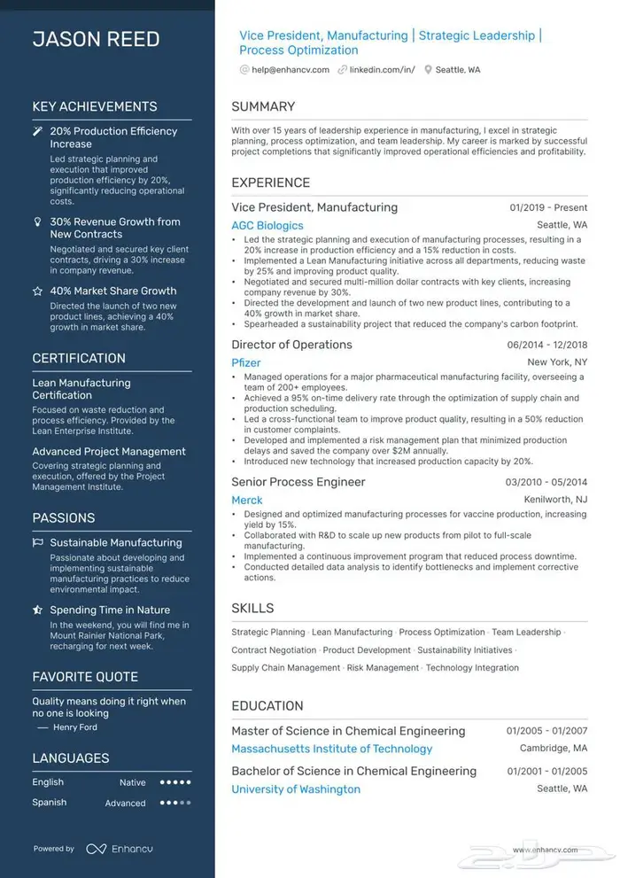 إعداد CV سيرة ذاتية احترافية LinkedIn اجتياز أنظمة ATS 0