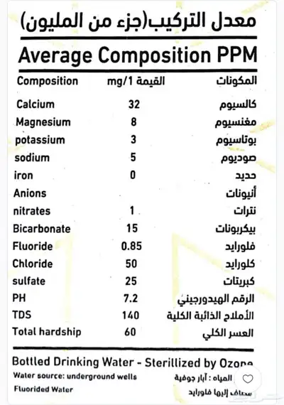 عرض ماء بالجملة 2